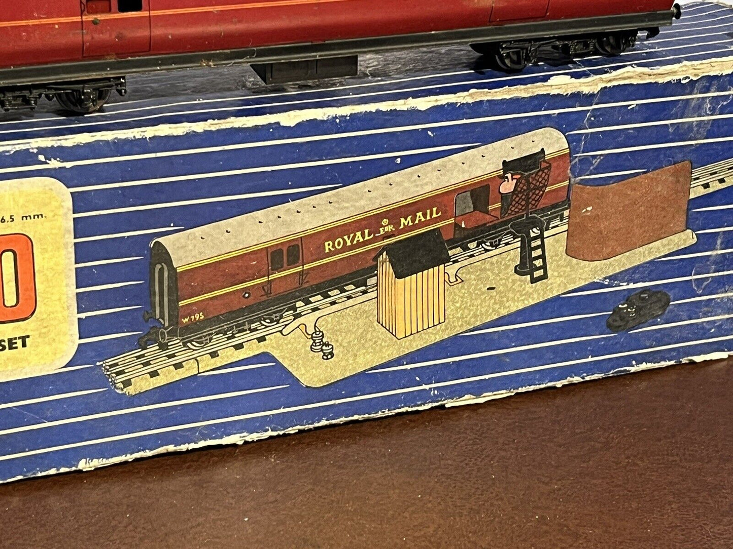 00 Gauge